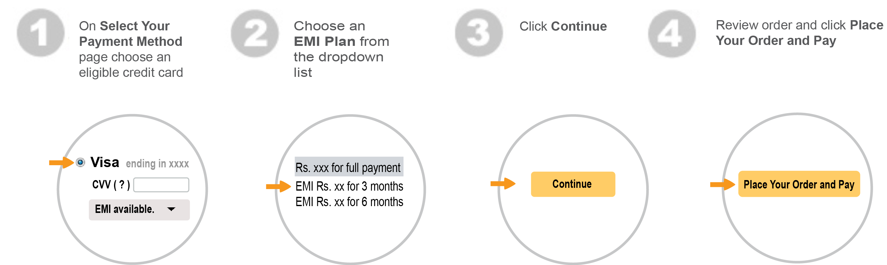 Amazon EMI offer
